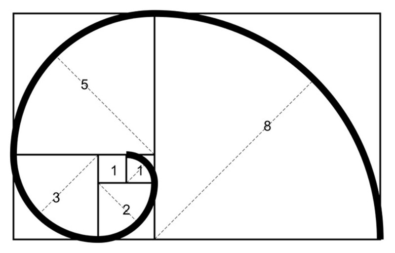 Harmonic-Price-Patterns2